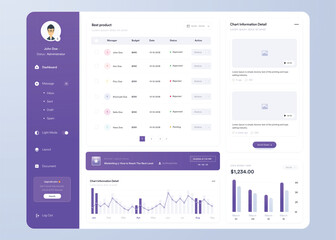 Infographic dashboard. UI design with graphs, charts and diagrams. Web interface template for business presentation.
