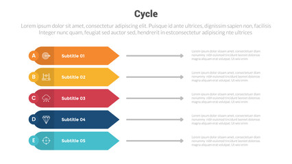 cycle or cycles stage infographics template diagram with round rectangle arrow edge 5 point step creative design for slide presentation