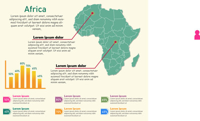 flat design Infographic map of Africa
