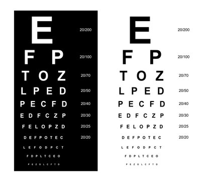 Snellen Chart Eye Test Medical Illustration. Line Vector Sketch Style Outline Isolated On White And Black Background. Vision Board Optometrist Ophthalmic Test For Visual Examination Checking Optical