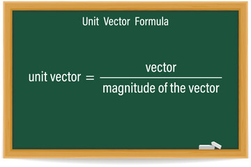 Unit Vector Formula on a green chalkboard. Education. Science. Formula. Vector illustration.