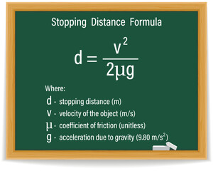 Stopping Distance Formula on a green chalkboard. Education. Science. Formula. Vector illustration.