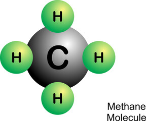 Methane Molecule2