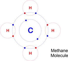 Methane Molecule