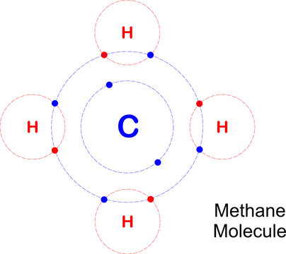 Methane Molecule