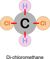 Di-chloromethane