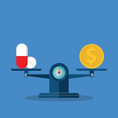 Medical or health care costs, rising medicine prices. 