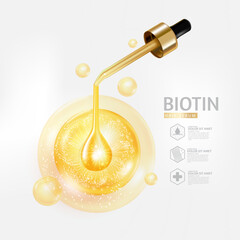 concept of biotin serum hair care protection 
