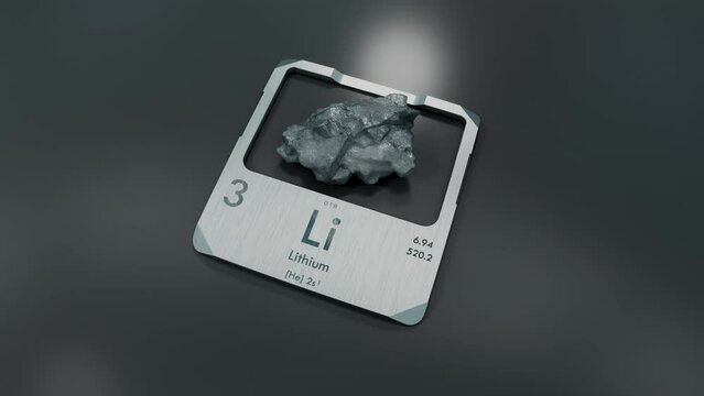 Lithium Ore, A Vital Element and its Position on the Periodic Table.