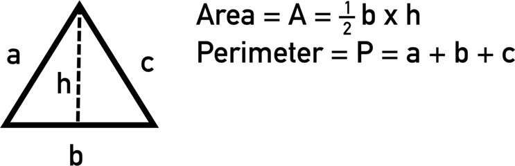 Volume of Formula Illustration