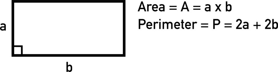 Volume of Formula Illustration