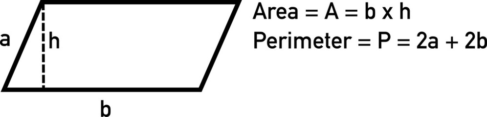 Volume of Formula Illustration