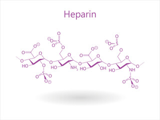 Chemical structure of Heparin.anticoagulant