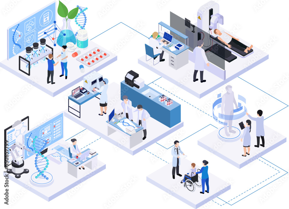 Wall mural Isometric Biotechnology Science Composition