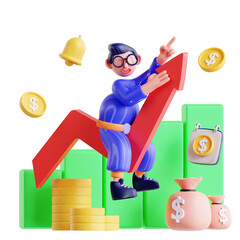 3D Financial Planning Profit