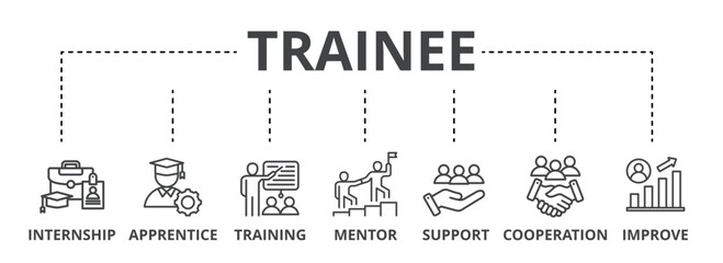 Trainee web banner icon vector illustration concept for internship training and learning program apprenticeship with intern, apprentice, training, mentor, support, cooperation and improve icon