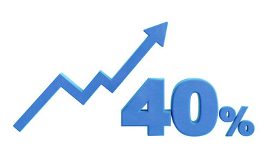 forty percent or 40% with growth chart luxury 3D Rendering on transparent background. use for stock market graph, financial, profit income, Banking currency etc