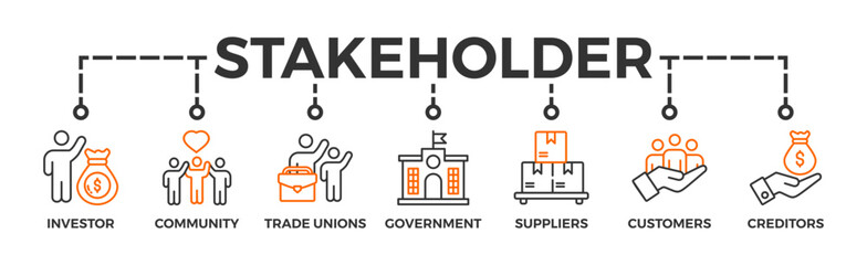 Stakeholder relationship banner web icon vector illustration concept for stakeholder, investor, government, and creditors with icon of community, trade unions, suppliers, and customers