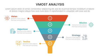 vmost analysis model framework infographic 5 point stage template with funnel pyramid shape concept for slide presentation - obrazy, fototapety, plakaty