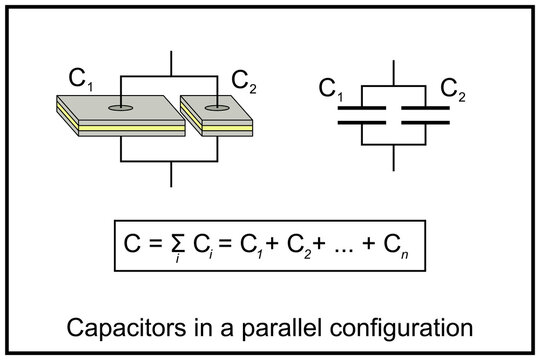 Capacitors in Parallel.
Capacitors are connected together in parallel when both of its terminals are connected to each terminal of another capacitor