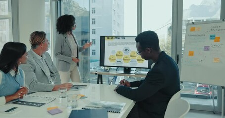 Presentation screen, business people meeting and woman report data, brand info and mentor coaching team. Monitor, speaker and leader speech on customer experience, sales feedback or market research