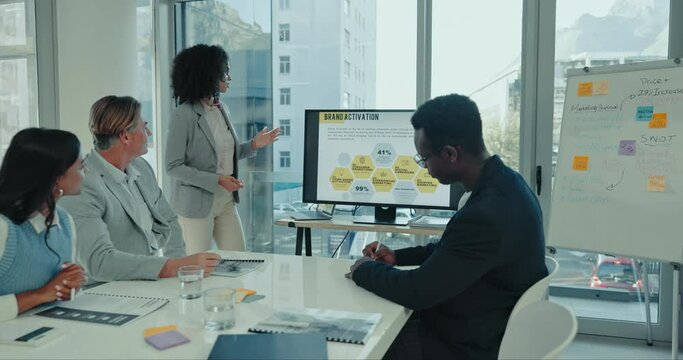 Presentation screen, business people meeting and woman report data, brand info and mentor coaching team. Monitor, speaker and leader speech on customer experience, sales feedback or market research