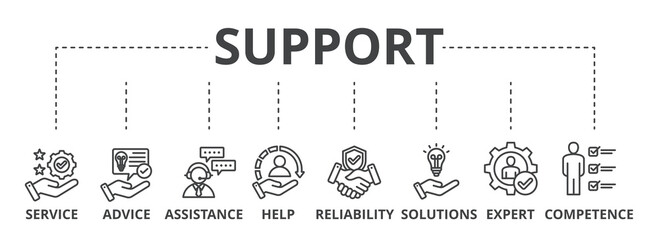 Support web banner icon vector illustration concept with service, advice, assistance, help, reliability, expert, solutions and competence icon