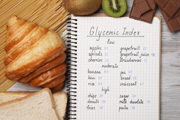 Flat lay composition with products of low, moderate and high glycemic index on light wooden table