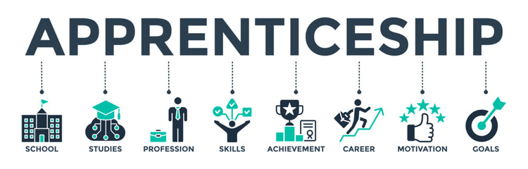 Apprenticeship banner web icon vector illustration concept with icons of school, studies, profession, skills, achievement, career, motivation, and goals