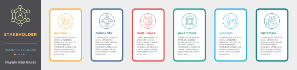 Stakeholder business process infographic concept with editable stroke icons. Investor, community, trade unions, government, suppliers and customers. Vector illustration