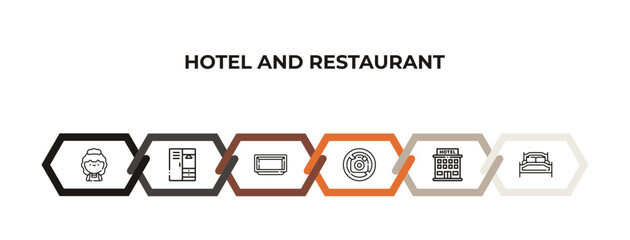 servant, checkroom, restaurant, no pictures, hotel, double bed outline icons. editable vector from hotel and restaurant concept. infographic template.