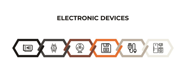 sound card, smartwatch, electric blanket, floppy, usb wireless adapter, devices outline icons. editable vector from electronic devices concept. infographic template.