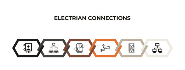 fuse box, scheme, from electrian connections collection. thin, cctv, wall socket, lan outline icons. editable vector from electrian connections concept. infographic template.