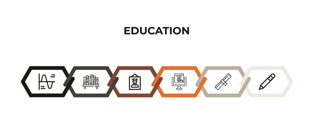 gaussian function, bookshelf with books, graduation pictures, educational platform, rolled diploma, geometric pencil outline icons. editable vector from education concept. infographic template.