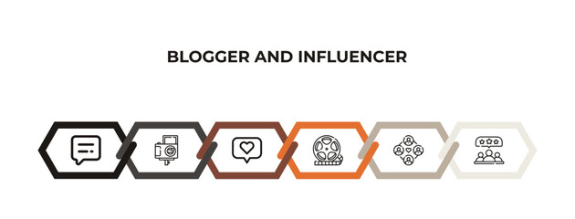 comment, vlogger, likes, film reel, social network, rating outline icons. editable vector from blogger and influencer concept. infographic template.