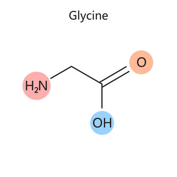 Chemical organic formula of Glycine diagram schematic vector illustration. Medical science educational illustration