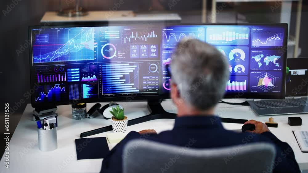 Poster business data analytics dashboard
