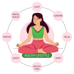 The girl is sitting in a meditation pose around her icons with healthy habits.