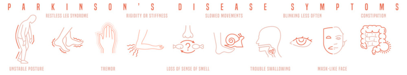 Parkinsons disease symptoms. Medical infographic with linear icons.