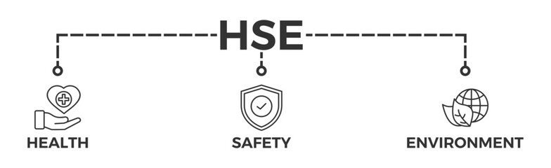 HSE banner web icon glyph silhouette Health Safety Environment in the corporate occupational safety and health