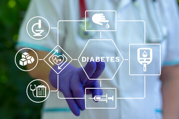 Diabetes concept. Doctors testing blood for glucose, using glucometer for hypoglycemia or hyperglycemia diagnosis. Physician measuring sugar level. World diabetic awareness day.