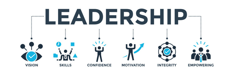 Leadership banner web icon vector illustration concept with icon of vision, skills, confidence, motivation, integrity, empowering