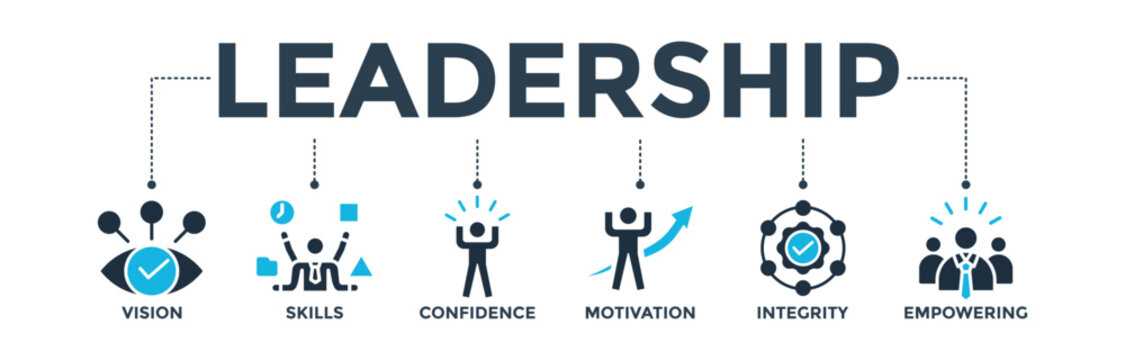 Leadership Banner Web Icon Vector Illustration Concept With Icon Of Vision, Skills, Confidence, Motivation, Integrity, Empowering