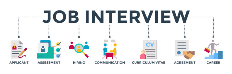 Job interview banner web icon vector illustration concept with icon of applicant, assessment, hiring, communication, cv, agreement and career - obrazy, fototapety, plakaty