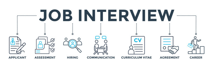 Job interview banner web icon vector illustration concept with icon of applicant, assessment, hiring, communication, cv, agreement and career
