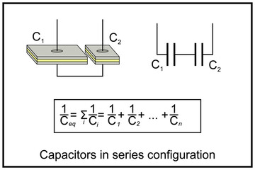 Capacitors in series configuration. Total value for capacitors in series equals the reciprocal of the sum of the reciprocals of the individual capacitances