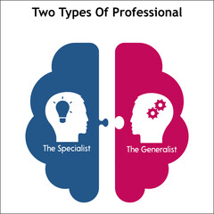 Vector illustration of Two type of Professional - Specialist and Generalist. Infographic template with icons