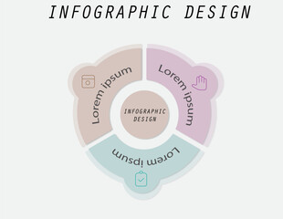 Three topics for circle infographics