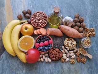Foods to lower triglycerides or cholesterol. Healthy food products to reduce triglyceride levels...