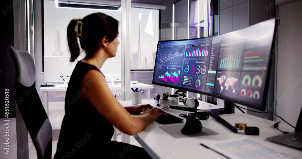 Poster KPI Business Analytics Data Dashboard